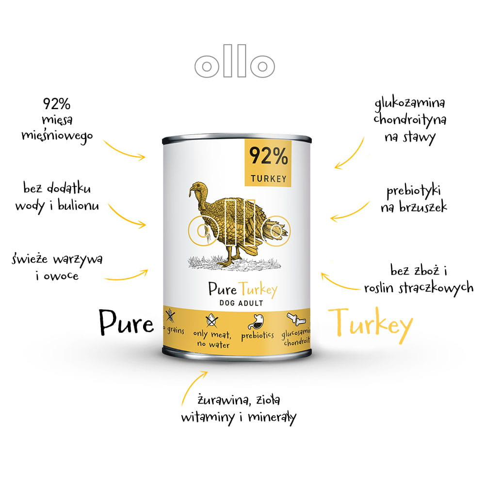 OLLO Turkey 400g