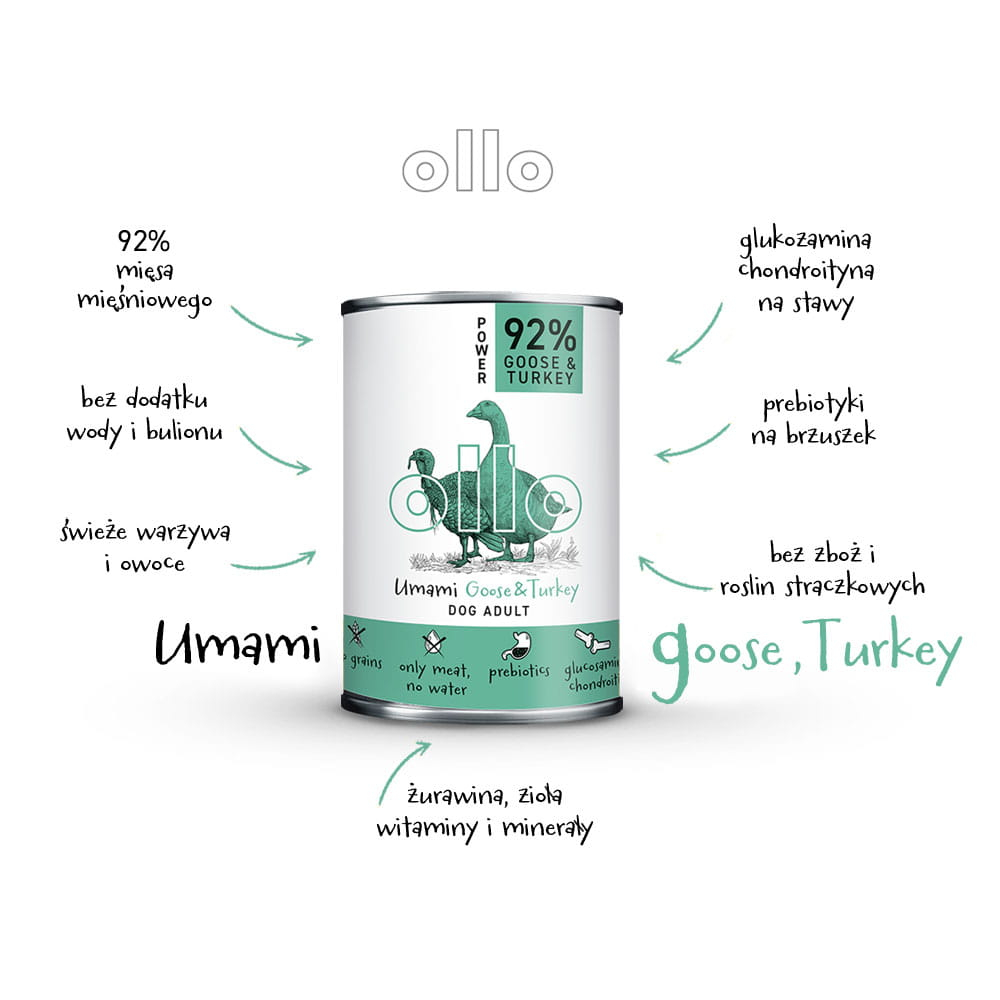 OLLO Goose&Turkey 400g